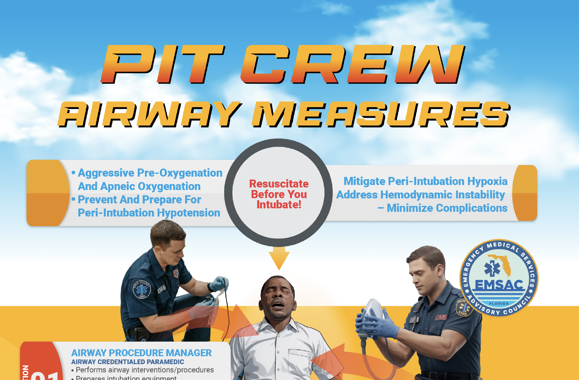 AirwayMeasures e1791217177843